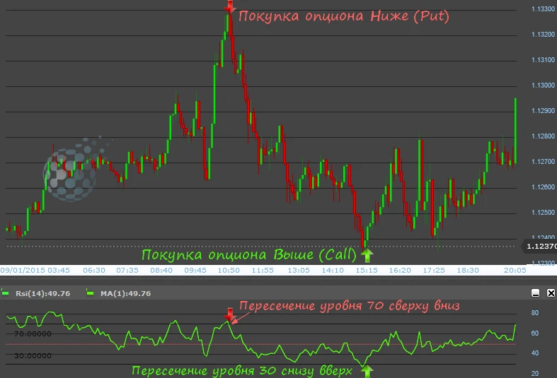 vis dar negali prekiauti robinhood kriptovaliuta